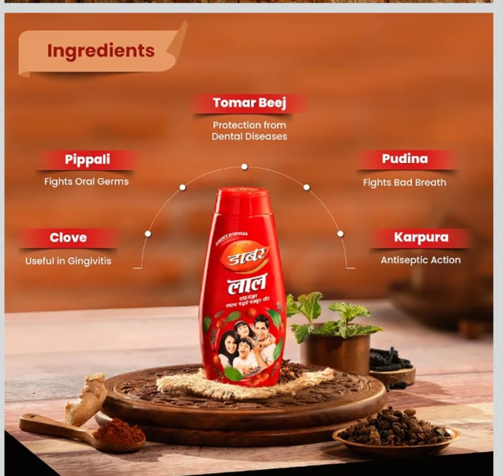 Dabur Red Powder 50gm